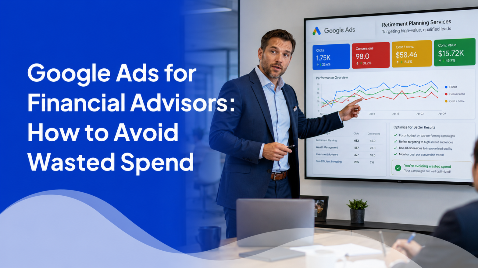 Google Ads for Financial Advisors