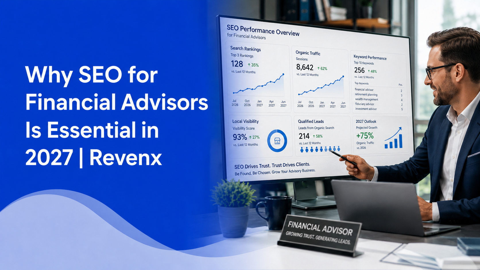 Why SEO for Financial Advisors Is Essential in 2027 Revenx