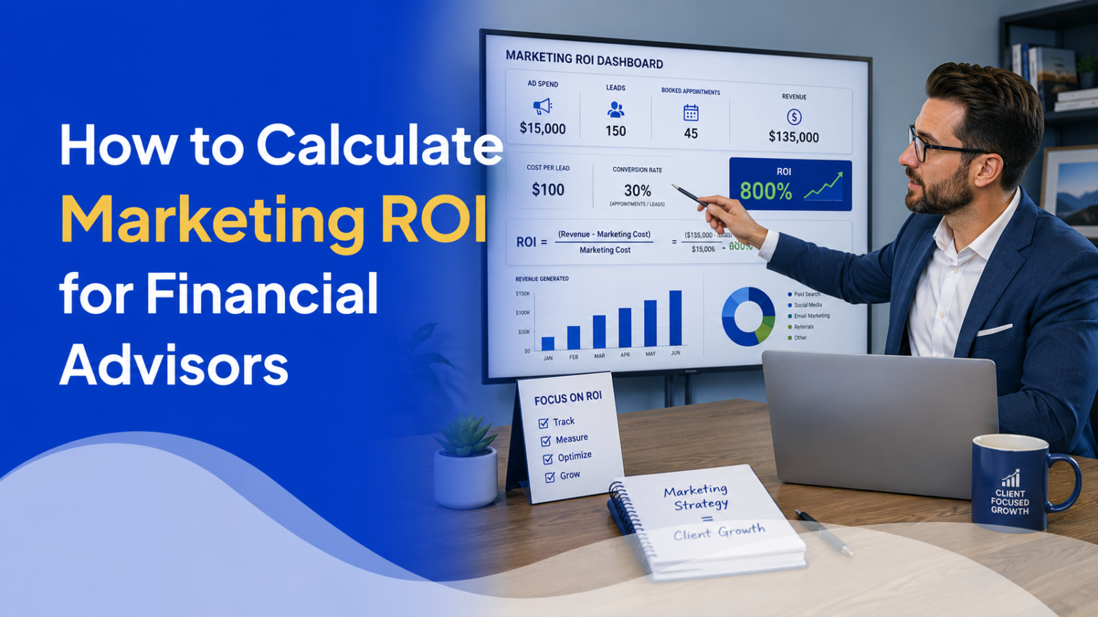 How to Calculate Marketing ROI for Financial Advisors