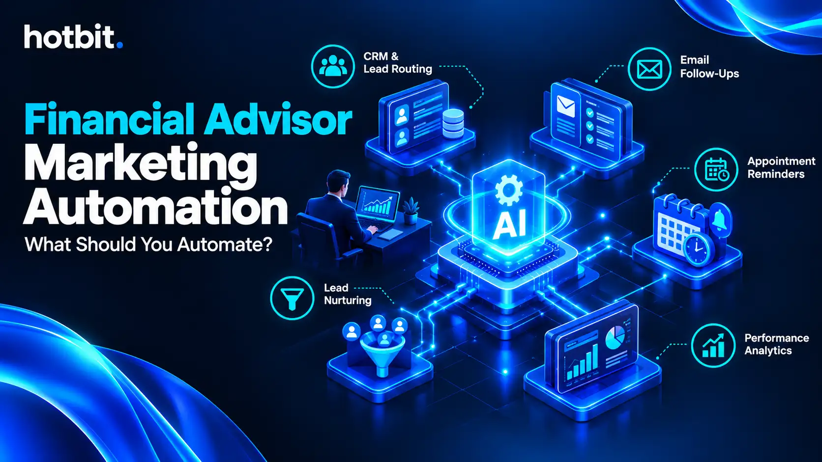 Financial Advisor Marketing Automation: What Should You Automate?